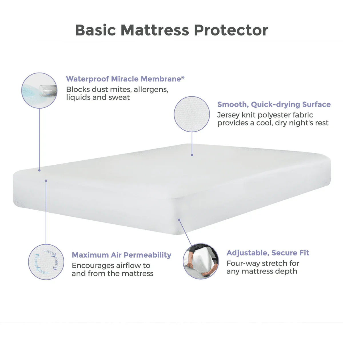 Essential Mattress Protector - Image 3